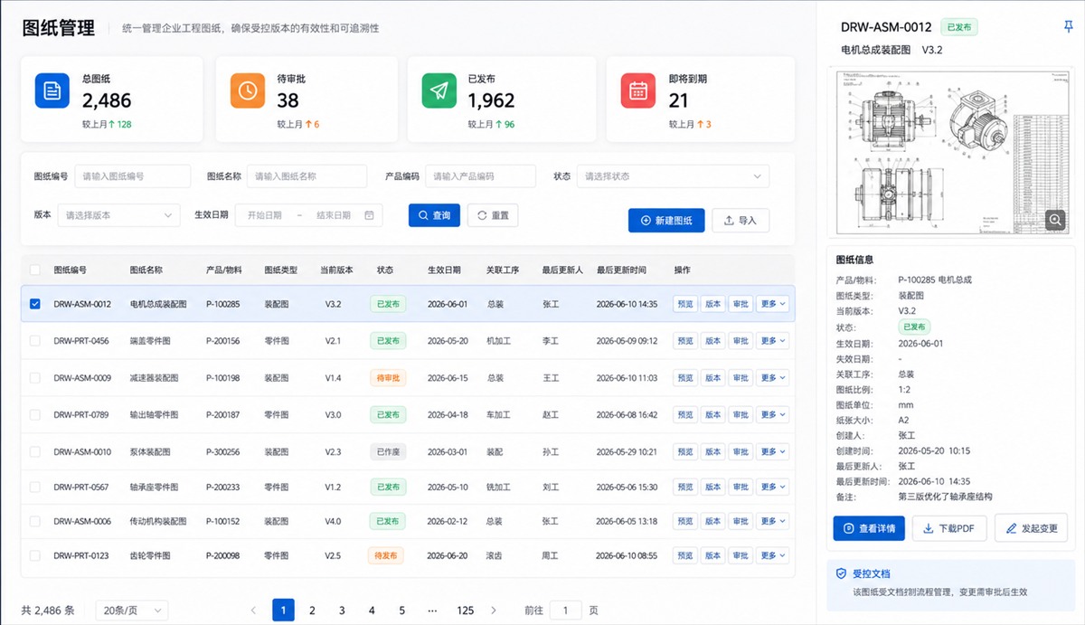 威智图文档管理工作台